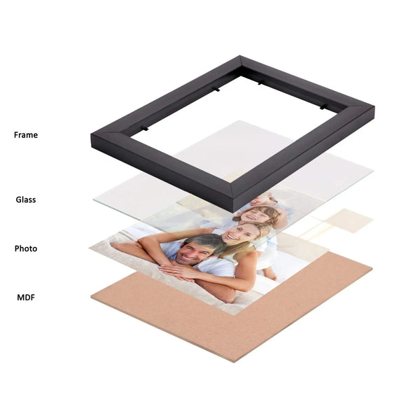 Black collage photo frame set showing custom layers including frame, glass, photo, and MDF backing. - Pack of 12- Collage Photo Frames set - Black - 11 pc - Frame World