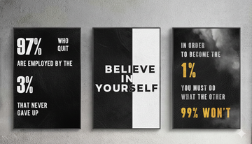 Office Quotes, 3 pc Motivational, Inspirational Quotes for Office Decor - 0